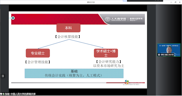 张敏教授-第一版主网
-大会报告3.png