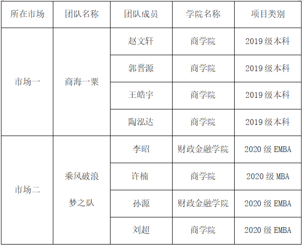 1621823741115232.png 微信截图_20210524103523.png