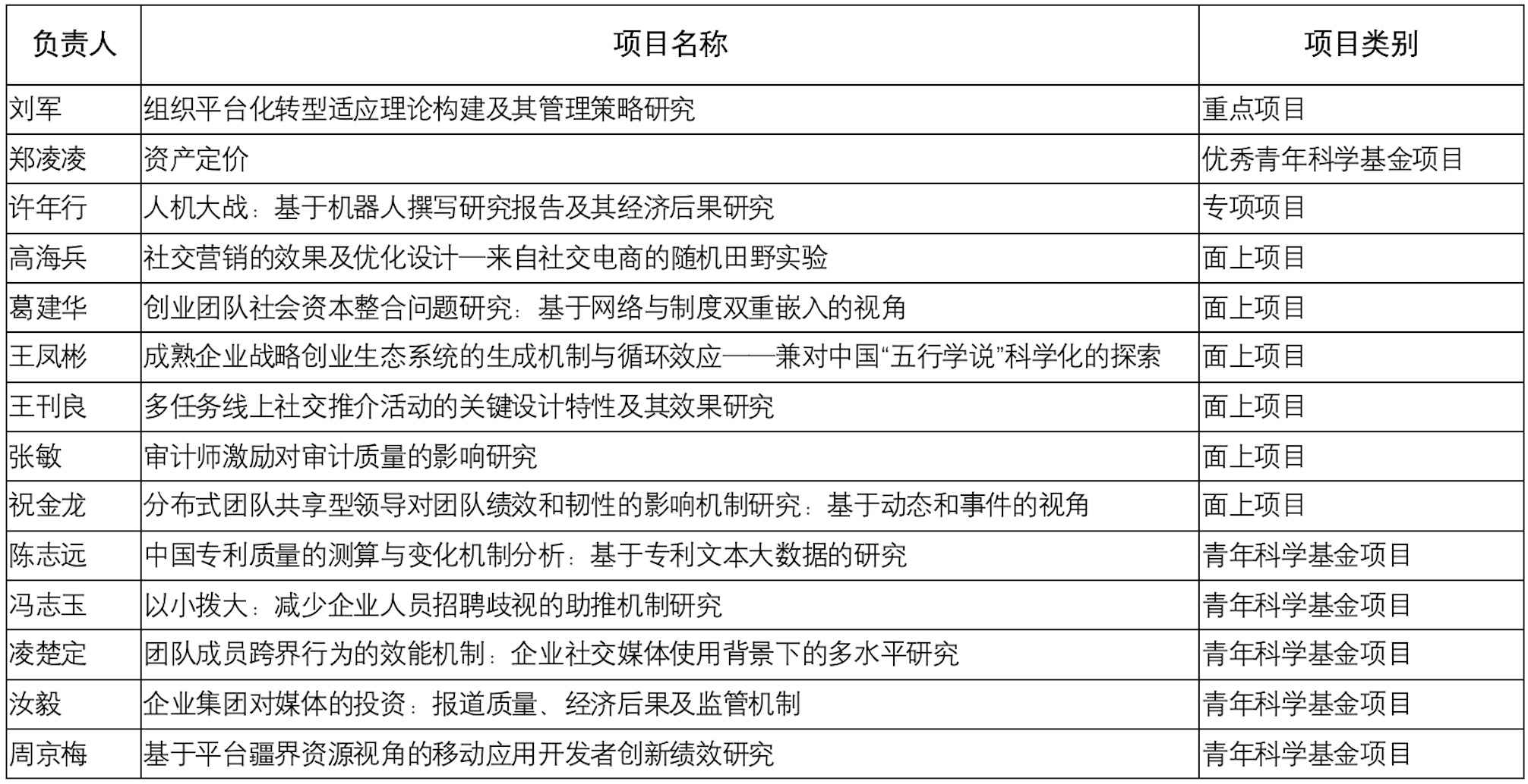 1629364383828201.png 1629364383828201.png